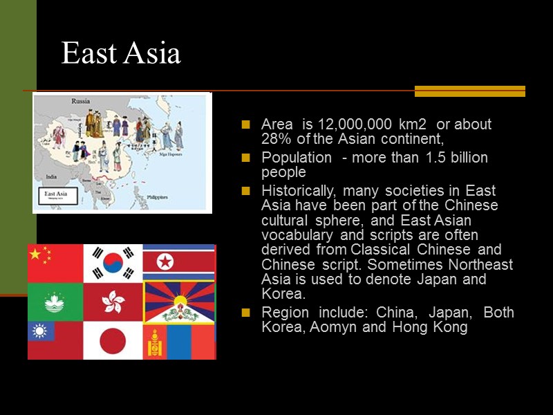East Asia  Area  is 12,000,000 km2  or about 28% of the